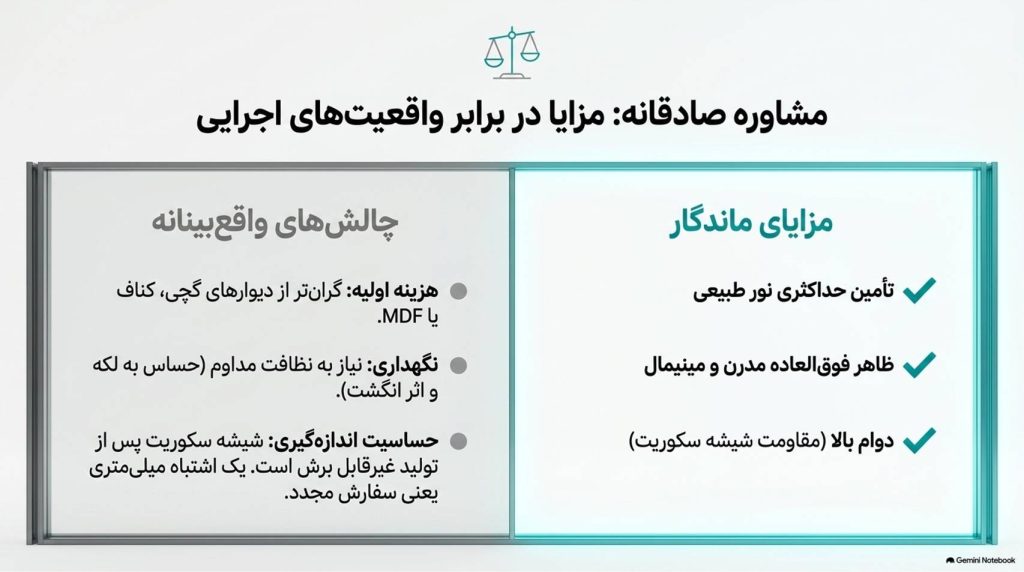 خرید پارتیشن شیشه ای