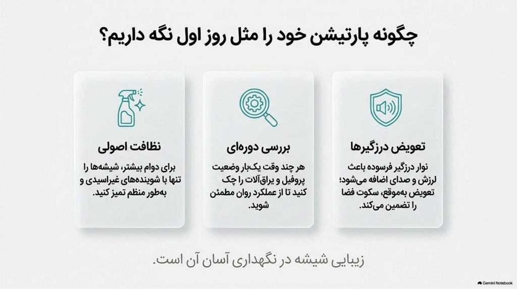 پارتیشن شیشه ای مشبک